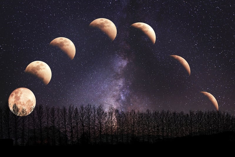 Eclipse Love Tales